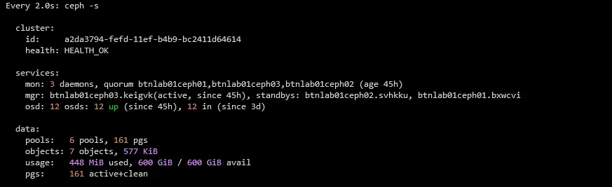 ceph_status
