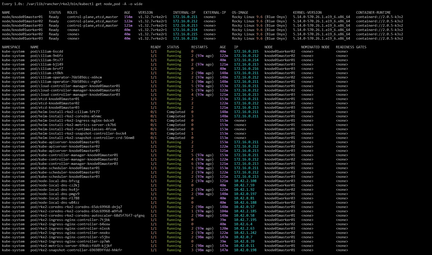 cluster-ready.webp